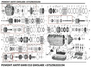 Ремонт АКПП БМВ X5 E53 +375296333194